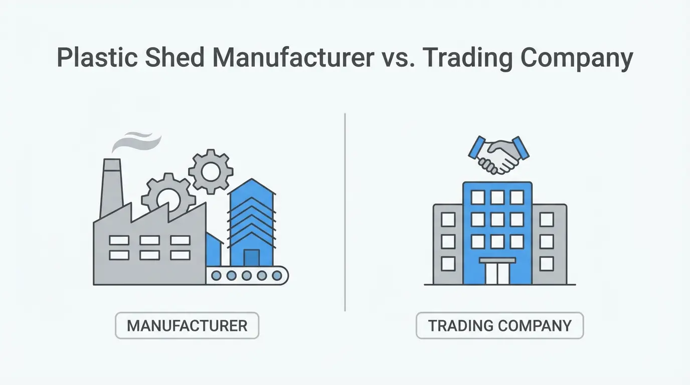 plastic shed manufacturer vs trading company