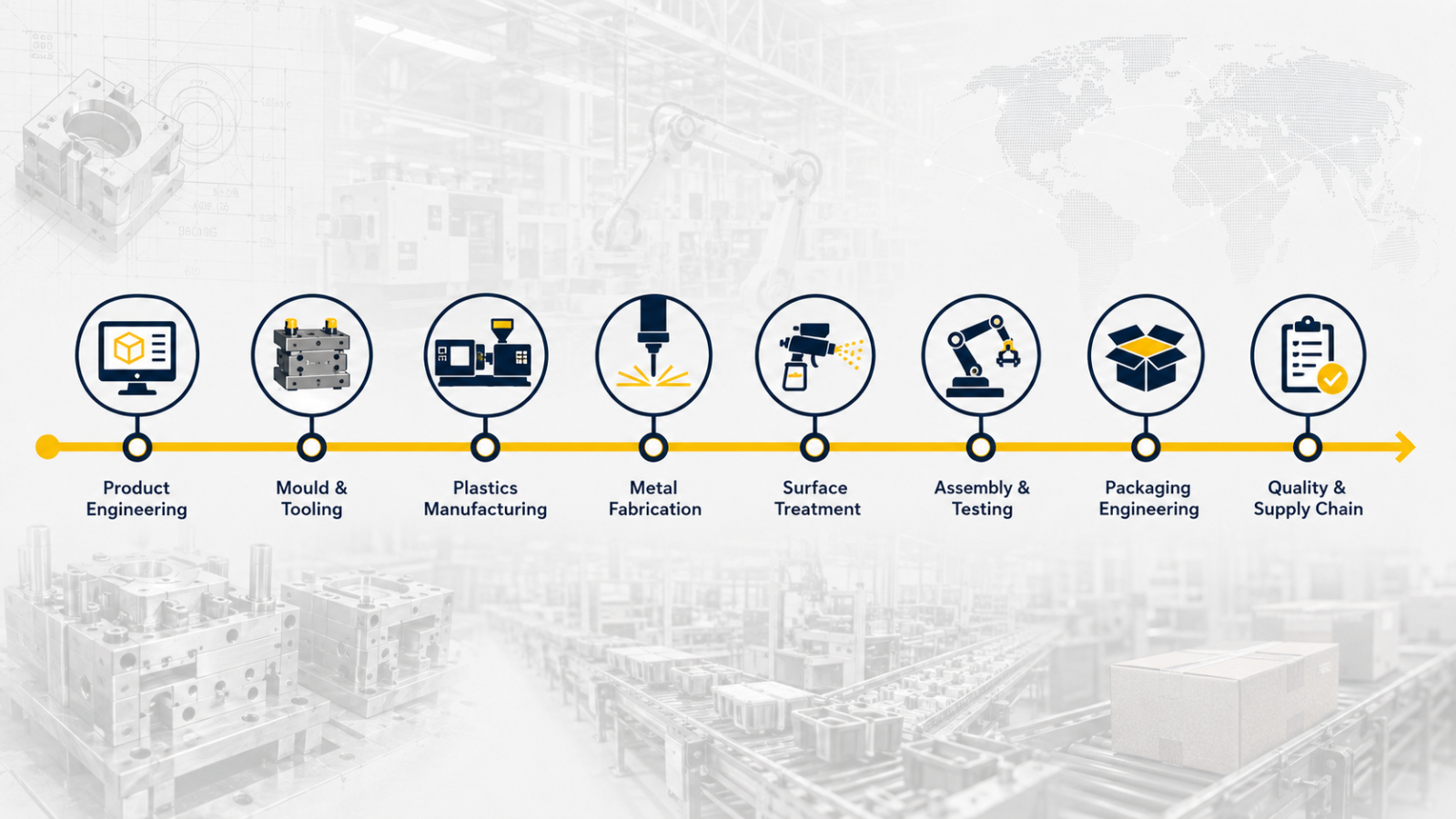 the dibibi capacity of our chinese factory